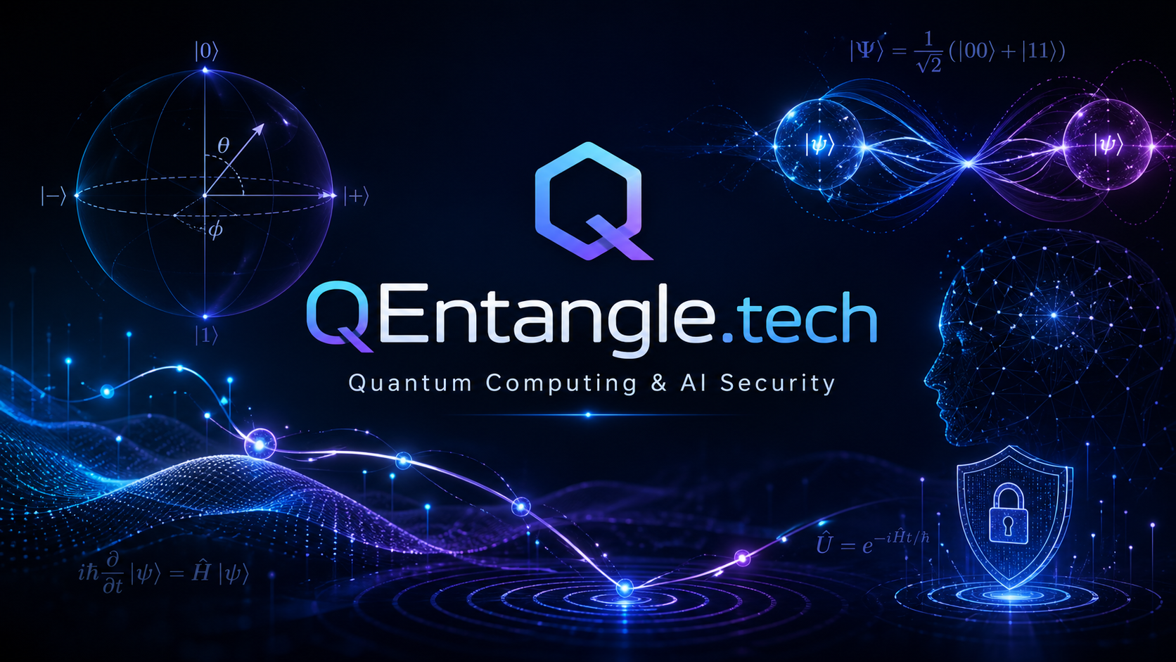 Quantum security and AI security visual